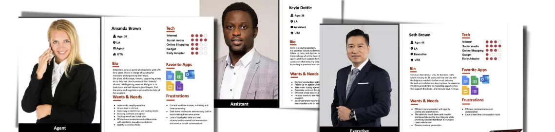 User persona cards for agent, assistant, and executive roles in tour booking
